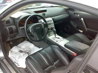 2004 Nissan Skyline Pictures