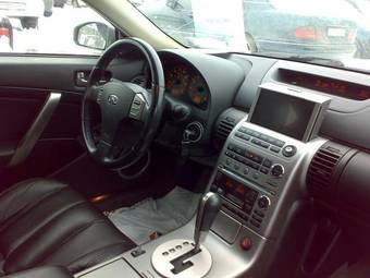 2004 Nissan Skyline For Sale