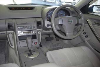 2004 Nissan Skyline Pictures