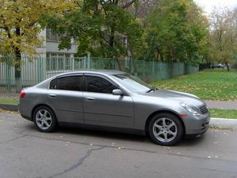 2004 Nissan Skyline Pictures