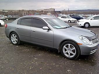 2004 Nissan Skyline Pics