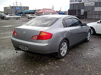 2004 Nissan Skyline Pictures
