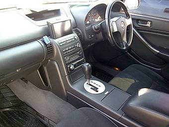 2004 Nissan Skyline Pictures