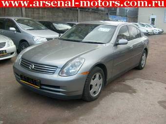 2004 Nissan Skyline Pictures