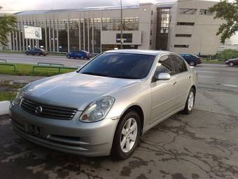 2004 Nissan Skyline Pictures