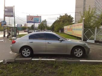 2004 Nissan Skyline For Sale
