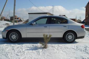 2004 Nissan Skyline Pictures