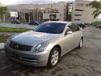 2004 Nissan Skyline Pictures