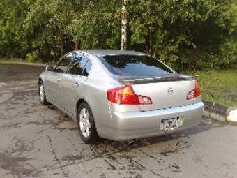 2004 Nissan Skyline Pics