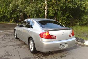 2004 Nissan Skyline For Sale
