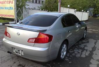 2004 Nissan Skyline Pictures