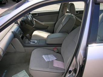 2004 Nissan Skyline Images