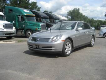 2004 Nissan Skyline For Sale
