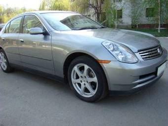 2004 Nissan Skyline Pictures
