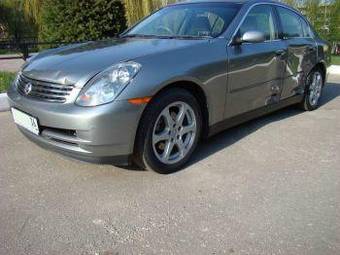 2004 Nissan Skyline Photos