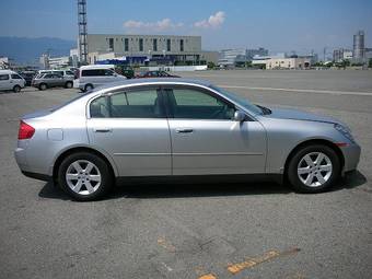 2004 Nissan Skyline For Sale