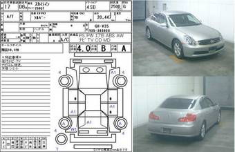 2005 Nissan Skyline Photos