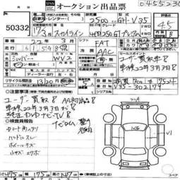 2005 Nissan Skyline Pictures