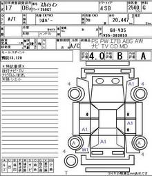 2005 Nissan Skyline Photos