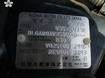 2005 Nissan Skyline Pictures