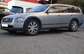 Pics Nissan Stagea