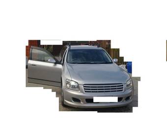 2002 Nissan Stagea Pictures