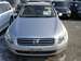 Preview 2003 Nissan Stagea