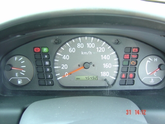Nissan Sunny