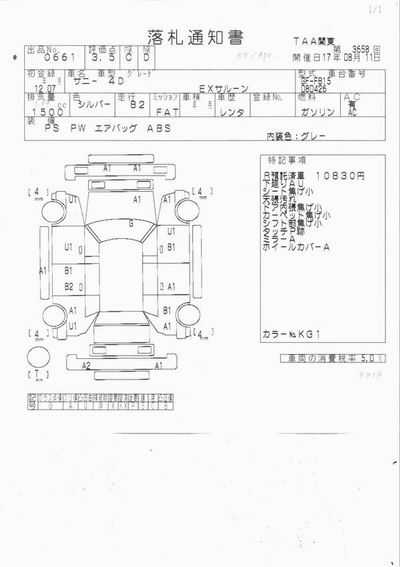 2000 Nissan Sunny Photos