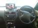 Preview Nissan Sunny