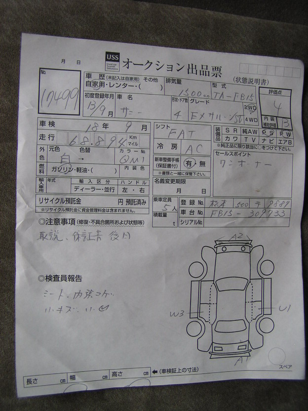 2001 Nissan Sunny Pictures