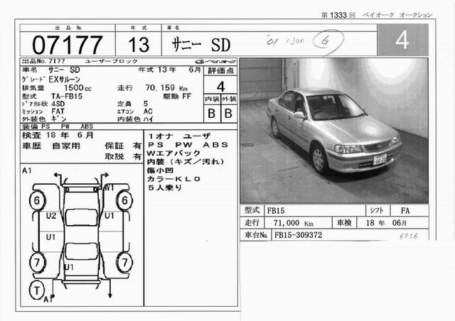 2001 Nissan Sunny Pictures