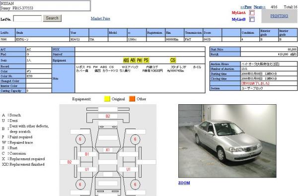 2002 Nissan Sunny Pictures