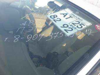 2003 Nissan Sunny Pictures