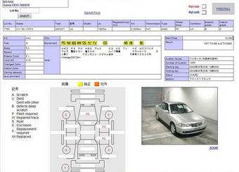 2003 Nissan Sunny Pictures