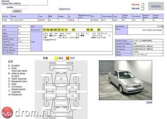 2003 Nissan Sunny Pictures