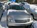 Wallpapers Nissan Teana