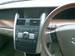 Preview Nissan Teana