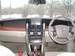 Wallpapers Nissan Teana