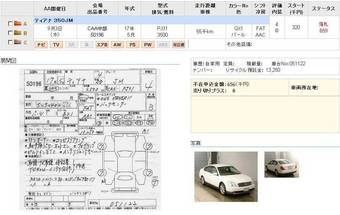 2005 Nissan Teana Images