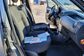 2014 Terrano III D10 2.0 MT 4WD Elegance Plus (135 Hp) 