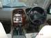 Preview Nissan Terrano Regulus