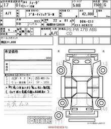 2005 Nissan Tiida Photos