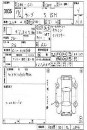 2005 Nissan Tiida Photos