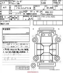 2005 Nissan Tiida Photos