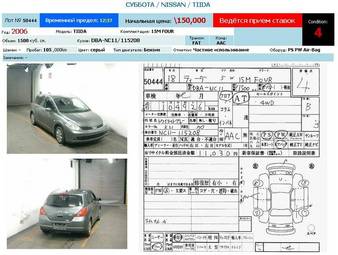 2006 Nissan Tiida Pictures