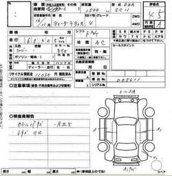 2004 Nissan Tiida Latio Photos