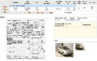 2004 Nissan Tiida Latio Wallpapers