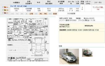 2004 Nissan Tiida Latio Photos