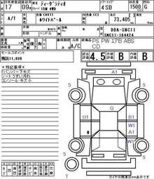 2005 Nissan Tiida Latio Pictures